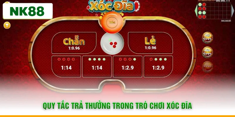 Quy tắc trả thưởng trong trò chơi xóc đĩa