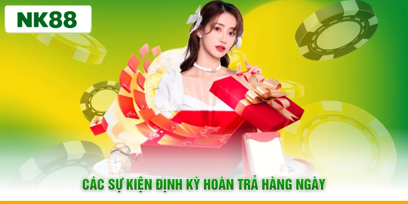 Các sự kiện định kỳ hoàn trả hàng ngày